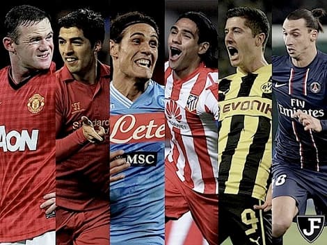 Which football player are you?