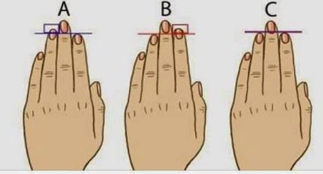 اختر الشكل المطابق لطول اصابعك