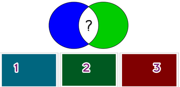 أزرق مع أخضر ترى ماذا ستكون النتيجة اختر رقم اللون الناتج؟