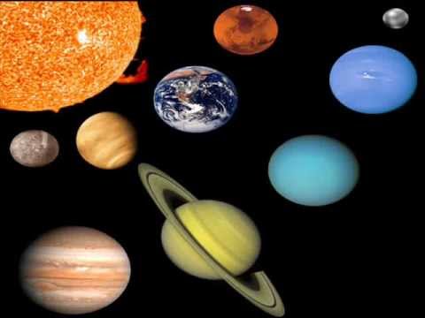 ما هي كواكب المجموعة الشمسية وأسمائها (الجزء الأول)